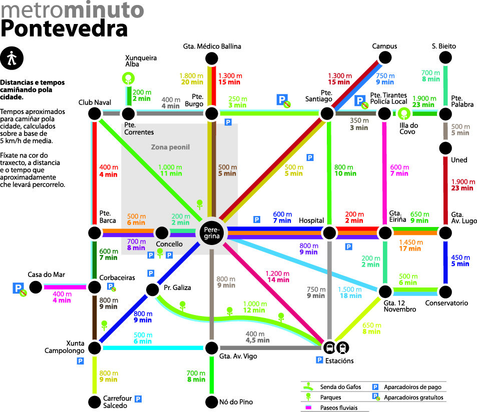 Metrominuto traz